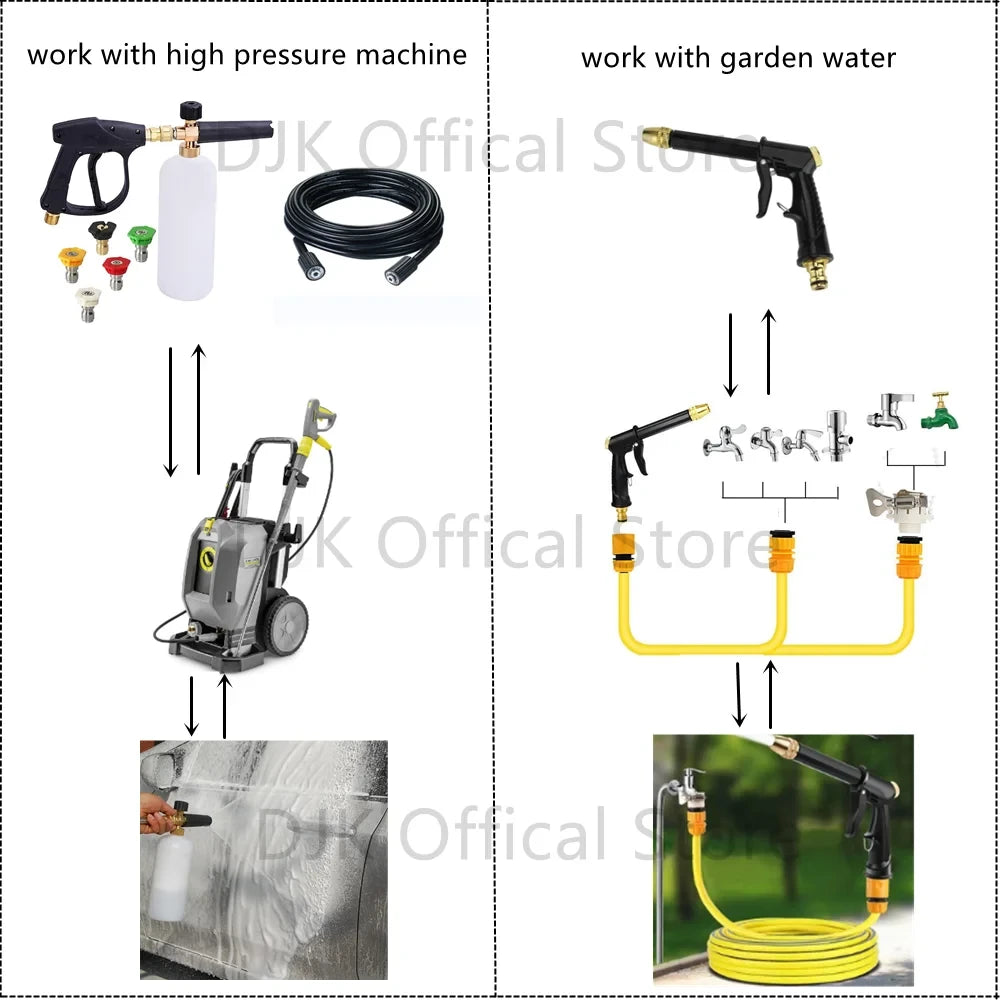 PA Foam Cannon Kit
